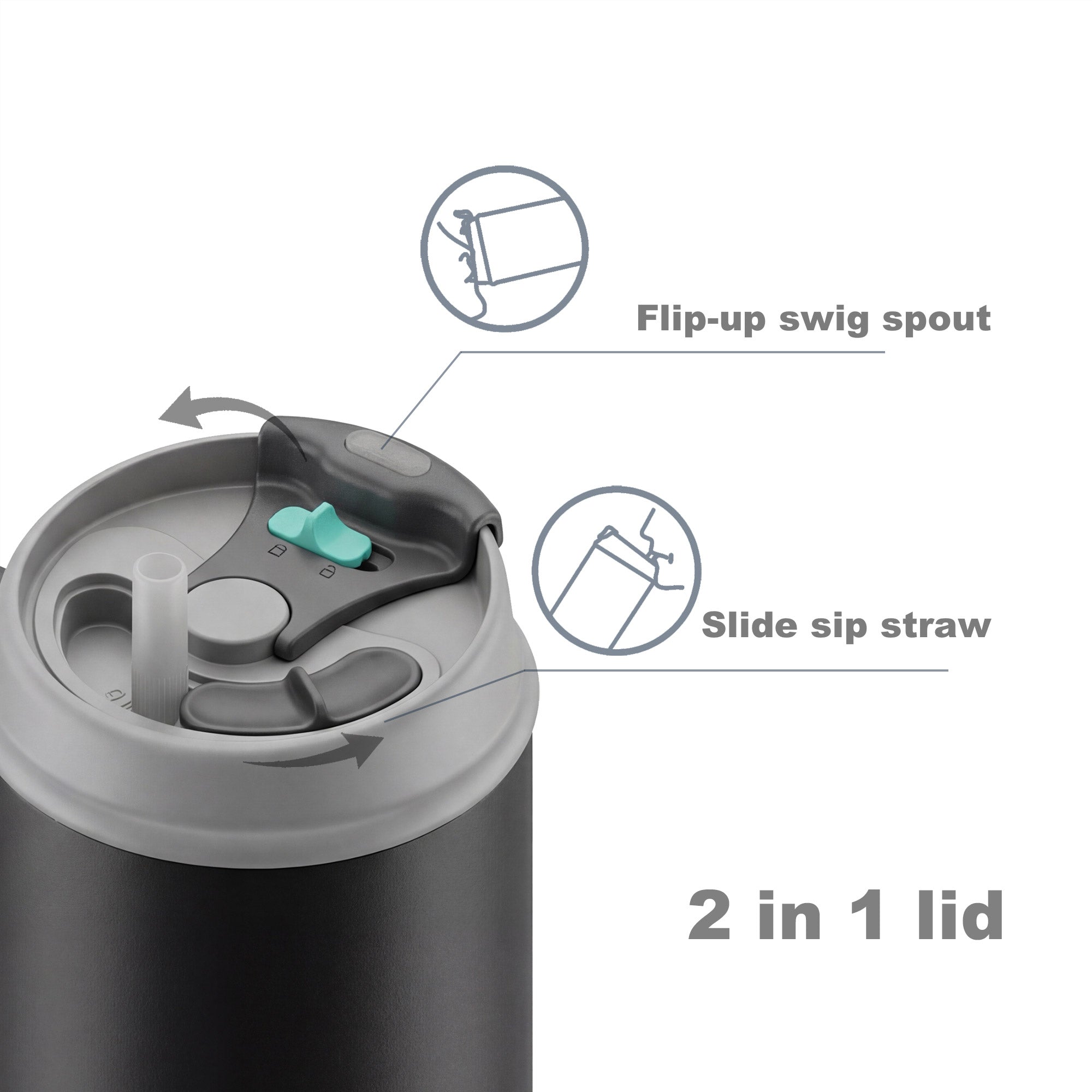 SURFVEN 30oz Insulated Stainless Steel Tumbler with Handle and Leak Proof Dual Sip Lid, Black