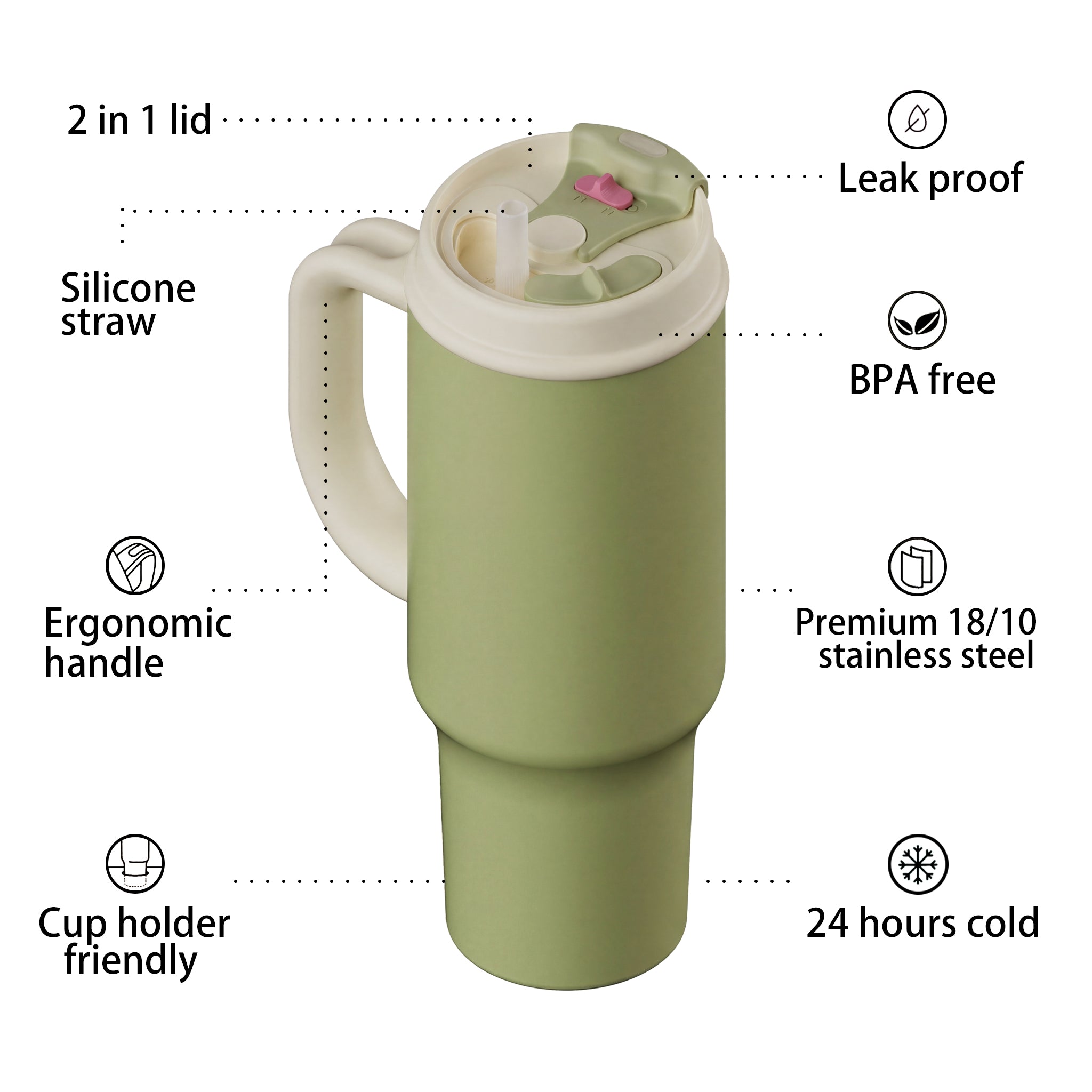 SURFVEN 40 oz Stainless Steel Insulated Travel Tumbler with 2-in-1 Lid and Handle, Avocado Green