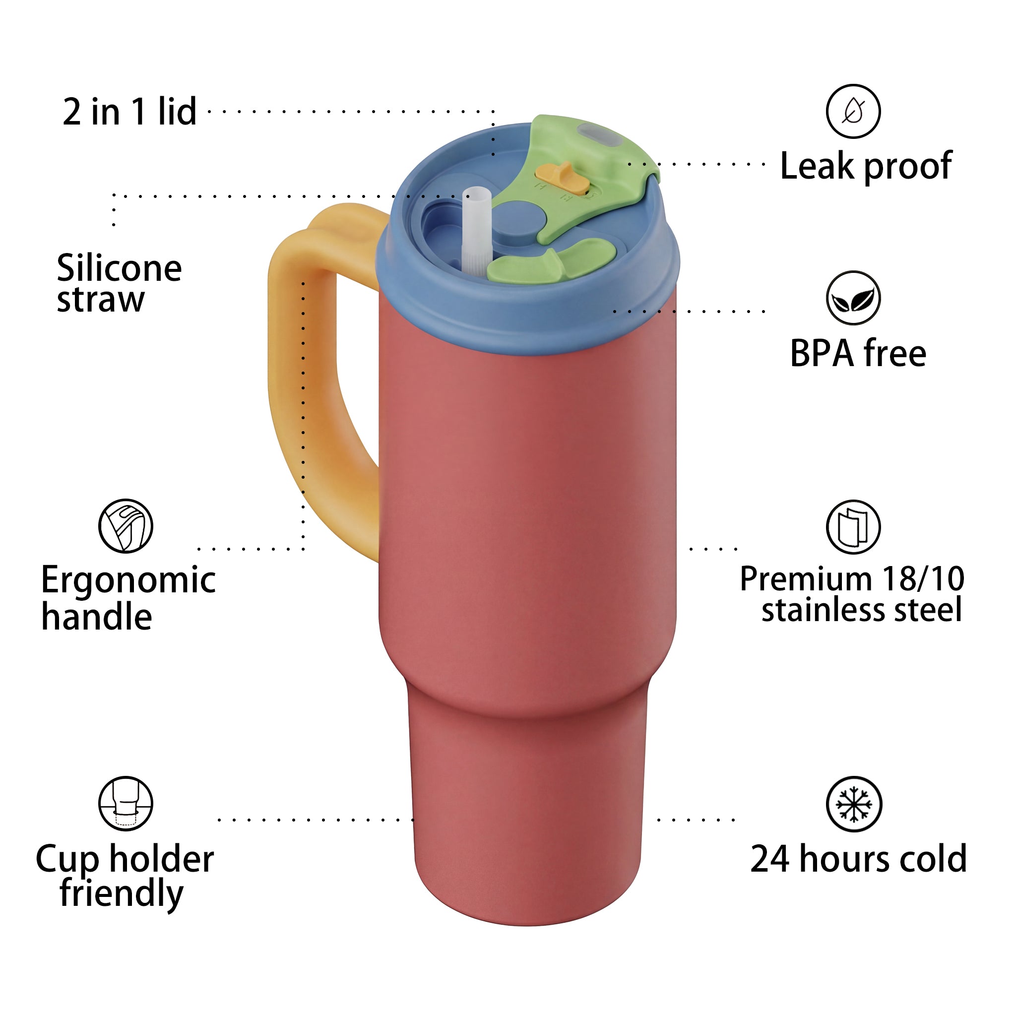 SURFVEN 40oz Double Wall Stainless Steel Insulated Tumbler with Handle and 2-in-1 Lid, Raspberry Pink
