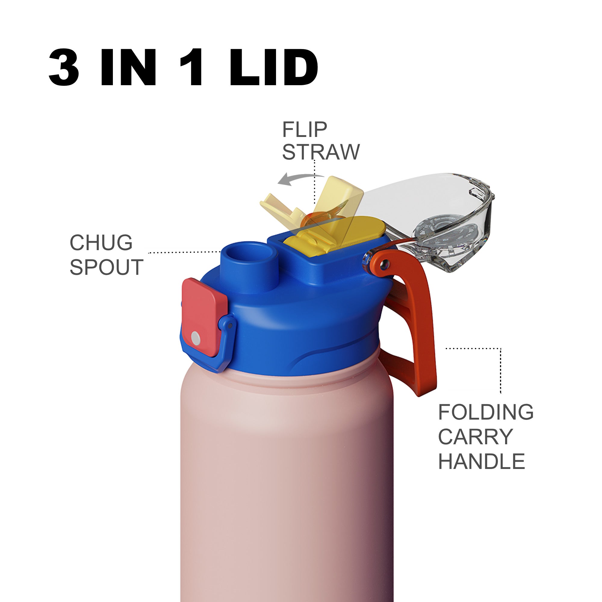 SURFVEN 27 oz Vacuum Insulated Stainless Steel Water Bottle with 3-in-1 Lid, Pink
