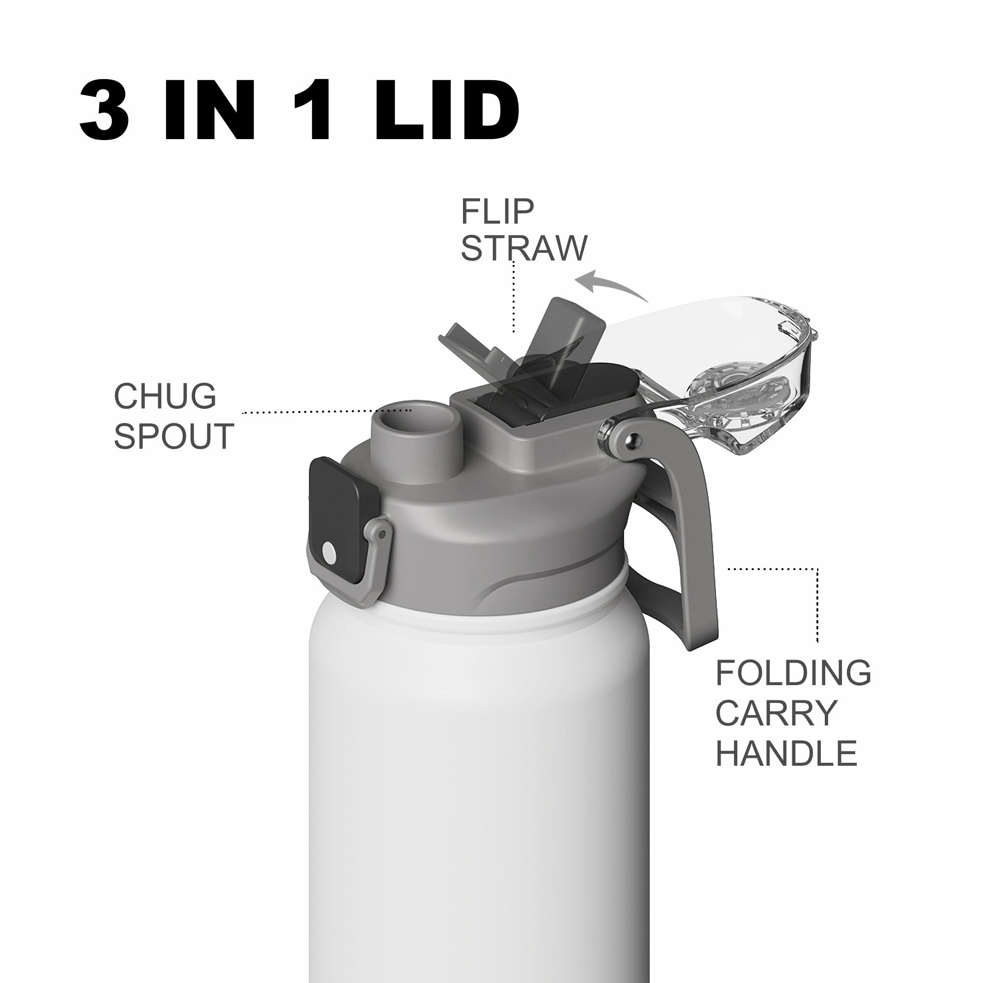 SURFVEN 40 oz Vacuum Insulated Stainless Steel Water Bottle with 3-in-1 Lid, White